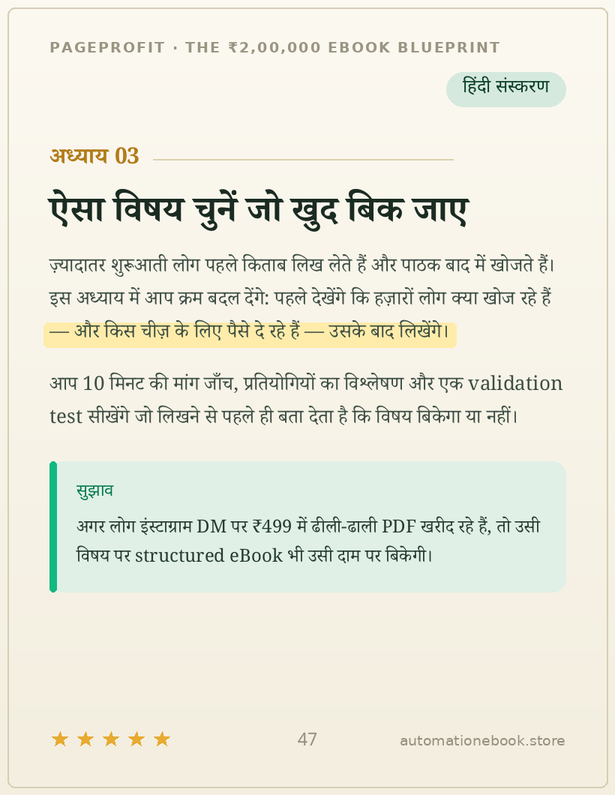 Demo page from the Hindi edition — ऐसा विषय चुनें जो खुद बिक जाए